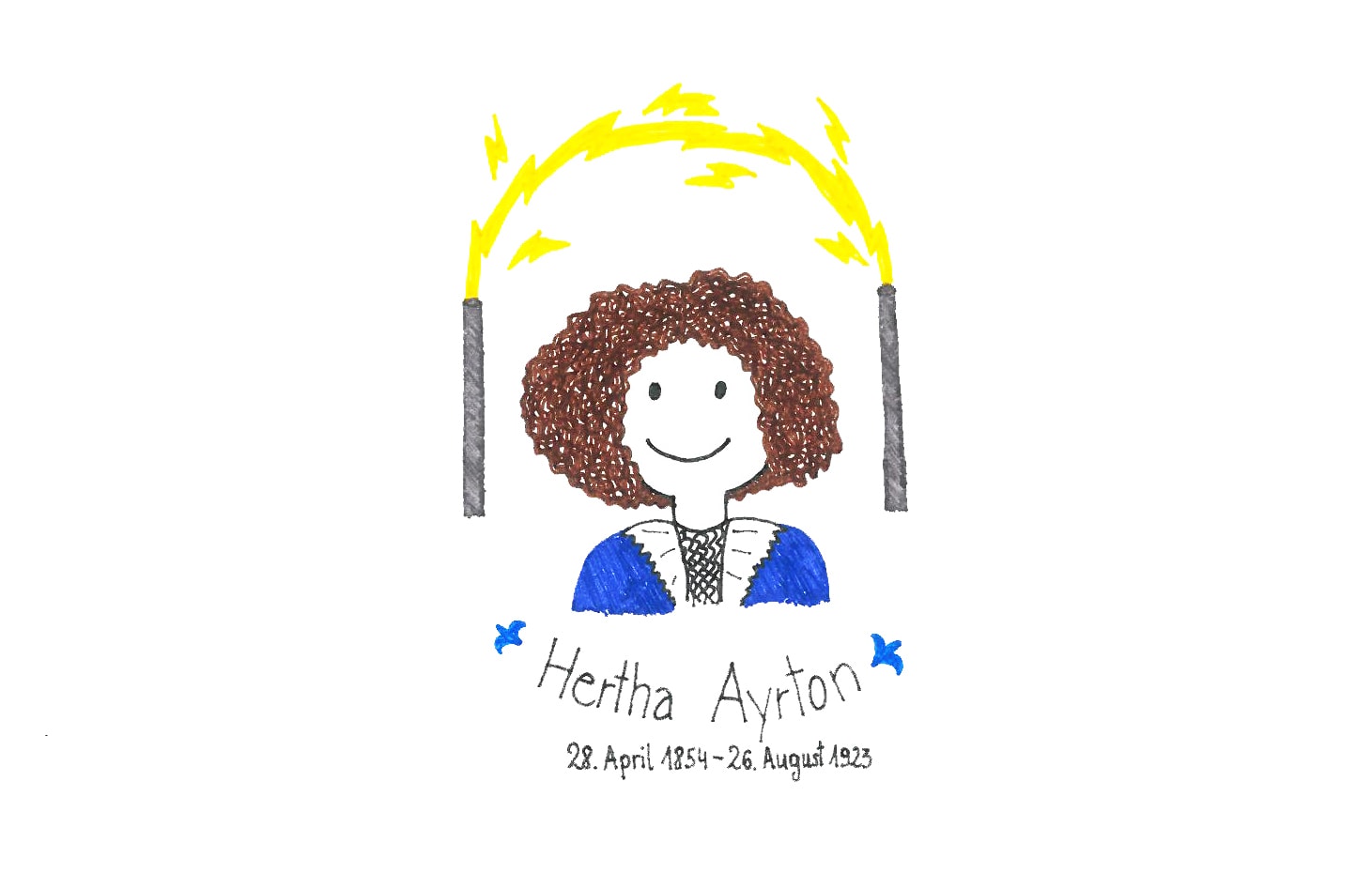 Illustration von Hertha Ayrton