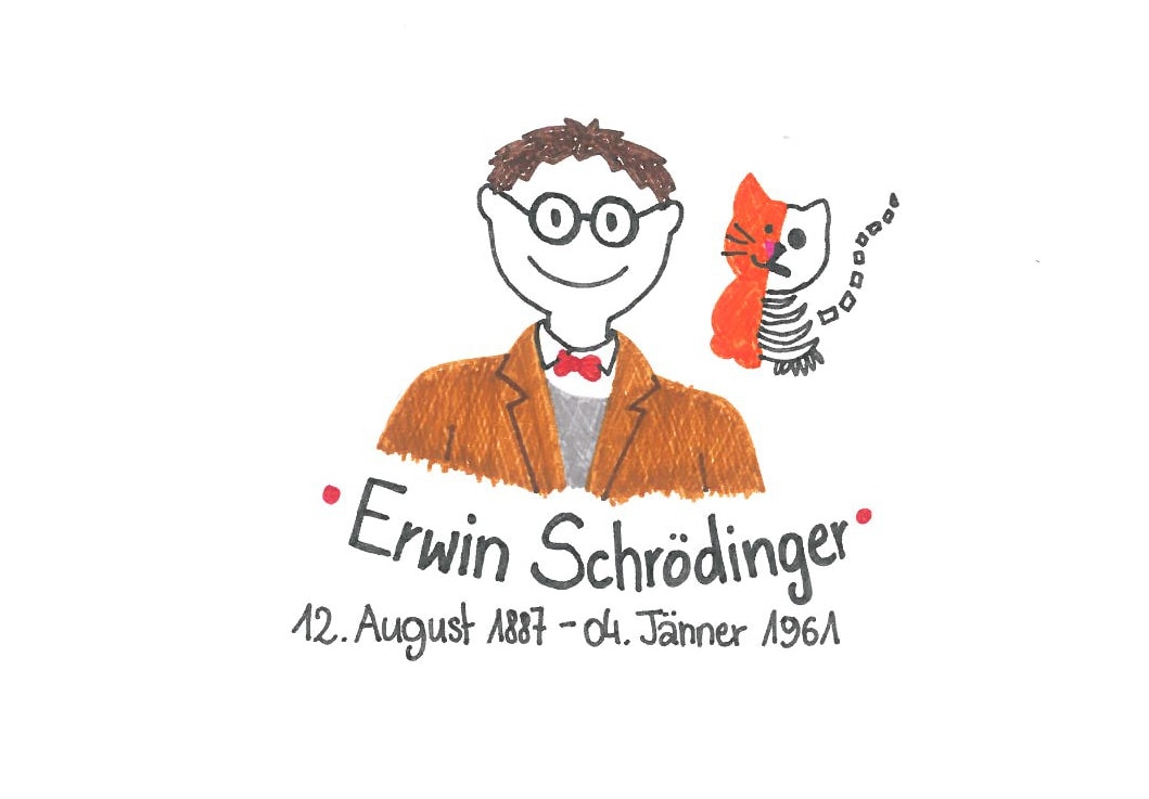 Illustration von Erwin Schrödinger